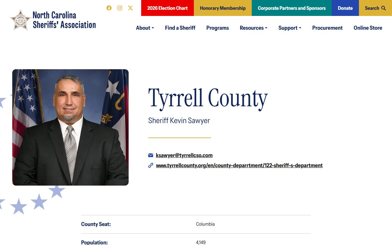 Tyrrell County arrest records and court charges sheriff listing